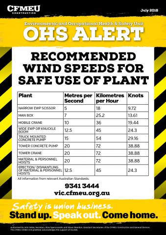 Wind Speed Chart For Cranes